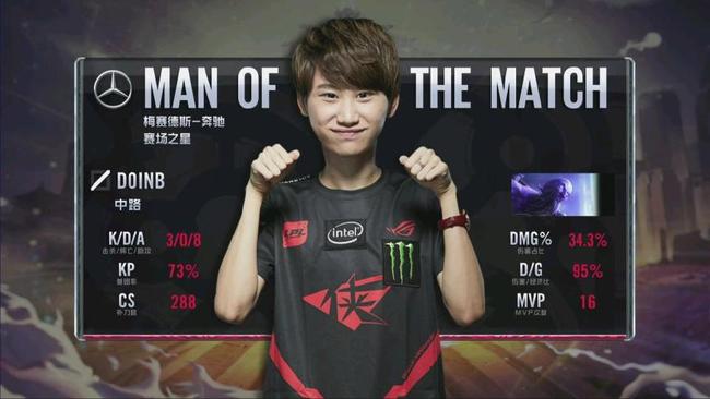 键先生的蜕 键先生的蜕