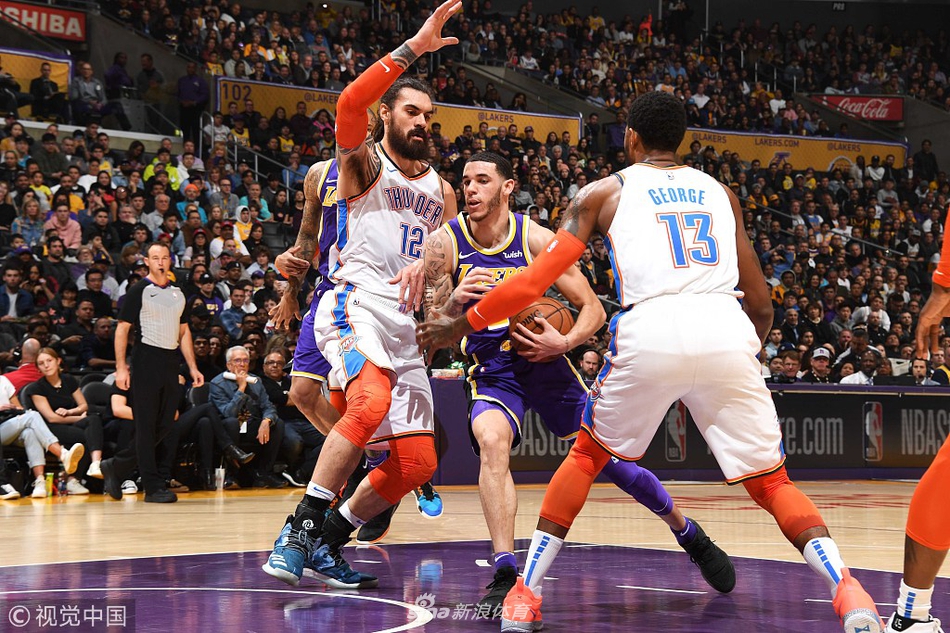 视野密度 视野密度