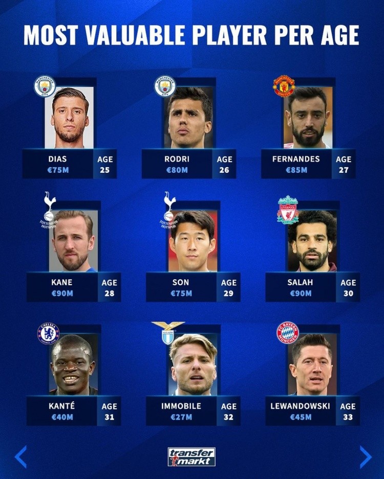 边卫内收的 边卫内收的